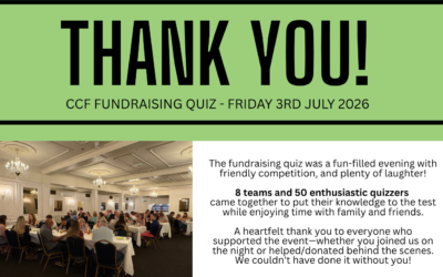 Fundraising Quiz